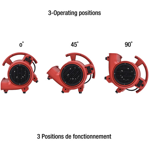 Air Mover, 550 CFM Les Fournitures Industrielles Méga