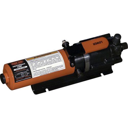 Pompe hydraulique &agrave; air manuelle de 3250 PSI Les Fournitures Industrielles Méga
