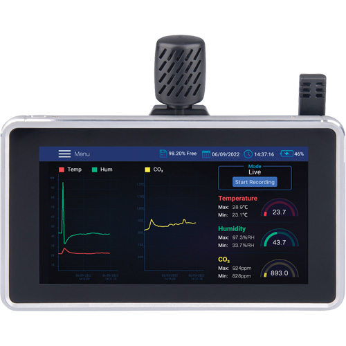 Indoor Air Quality Meter with Desktop/Wall Mount Les Fournitures Industrielles Méga