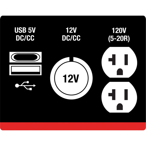 G&eacute;n&eacute;ratrice &agrave; onduleur, Surtension 2500 W, Nominale 1800 W, R&eacute;servoir 4,2 L Les Fournitures Industrielles Méga