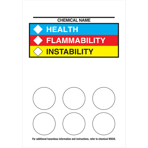 Right-To-Know Labeling Kits Les Fournitures Industrielles Méga