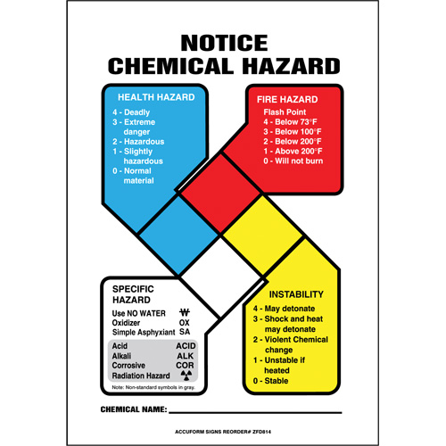 NFPA Notice Chemical Hazard Safety Sign Les Fournitures Industrielles Méga