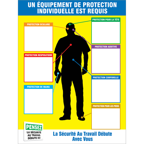 PPE-IDTM Chart & Label Kits Les Fournitures Industrielles Méga