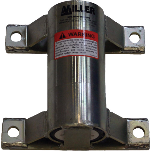 Miller&reg; Wall Mount Sleeve Les Fournitures Industrielles Méga