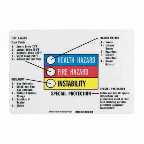 Hazardous Information Colour Bar Sign Les Fournitures Industrielles Méga