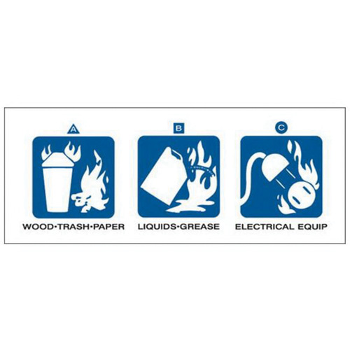Dry Chemical or Halogenated Hydrocarbon Fire Extinguisher Labels Les Fournitures Industrielles Méga