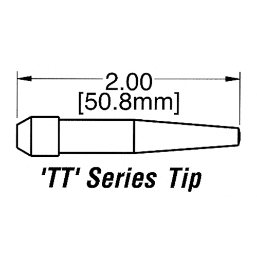 Centerfire Series Contact Tip Les Fournitures Industrielles Méga