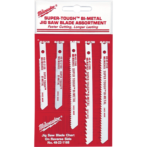 Bi-Metal Jigsaw Blade Set Les Fournitures Industrielles Méga