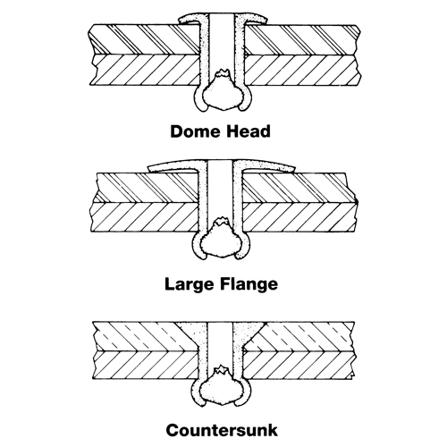 Rivet borgne ouvert - paquet de 1000, T&ecirc;te D&ocirc;me, 3/32" dia x 0,240" lo, Mandrin Aluminium Les Fournitures Industrielles Méga