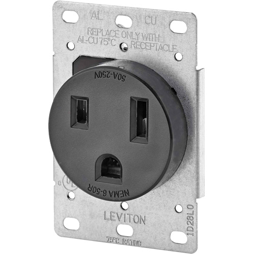 Industrial Grade Flush Mount Outlet Les Fournitures Industrielles Méga