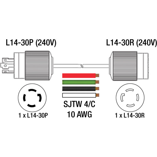 Generator Extension Cord with Quad Tap, Outdoor, 10 AWG, 30 A, 4 Outlet(s), 25' Les Fournitures Industrielles Méga