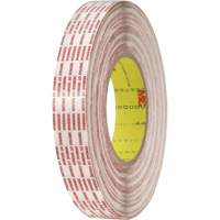 Industrial Tapes