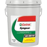 Lubricants, Corrosion Inhibitors & Penetrants