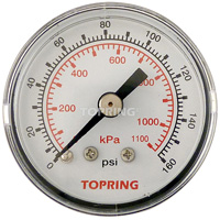 Pressure Gauge, 1-1/2" , 0 - 160 psi, Back Mount, Analogue Les Fournitures Industrielles Méga