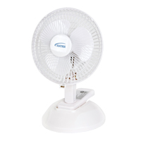 Ventilateur &agrave; pince & de bureau, Diam&egrave;tre 6", 2 vitesses Les Fournitures Industrielles Méga
