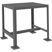 Workbenches