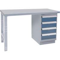 &eacute;tabli industriel, 36" la x 72" p x 34" h, Capacit&eacute; 1000 lb Les Fournitures Industrielles Méga