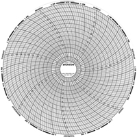 Graphiques de rechange de 8" Les Fournitures Industrielles Méga