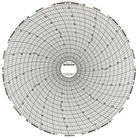 Graphiques de rechange de 8" Les Fournitures Industrielles Méga