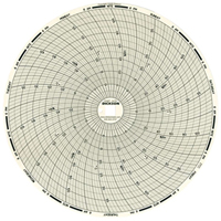 Papier-diagramme de rechange 8" pour thermographe Les Fournitures Industrielles Méga