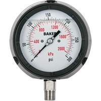 Gauges