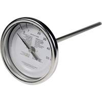 Thermom&egrave;tre &agrave; tige sirop d'&eacute;rable 5", Contact, Analogique Les Fournitures Industrielles Méga