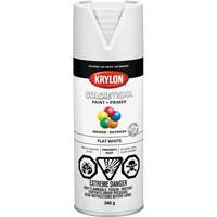 Peintures & revêtements à base de solvant