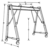 Ponts roulants &agrave; portique, 10' lo, Capacit&eacute; 2000 lb (1 tonne) Les Fournitures Industrielles Méga