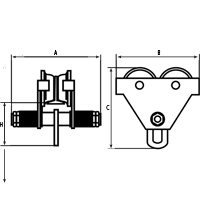 Adjustable Trolleys, 1000 lbs. (0.5 tons) Les Fournitures Industrielles Méga