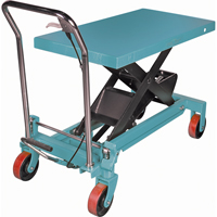 Heavy-Duty Hydraulic Scissor Lift Table, 39-3/8" L x 20-1/8" W, Steel, 1650 lbs. Capacity Les Fournitures Industrielles Méga