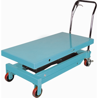 Heavy-Duty Hydraulic Scissor Lift Table, 48" L x 24" W, Steel, 1545 lbs. Capacity Les Fournitures Industrielles Méga