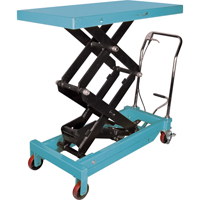Heavy-Duty Hydraulic Scissor Lift Table, 48" L x 24" W, Steel, 1545 lbs. Capacity Les Fournitures Industrielles Méga