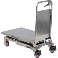 Manual Hydraulic Scissor Lift Table, 27-1/2" L x 17-3/4" W, Partial Stainless Steel, 220 lbs. Capacity Les Fournitures Industrielles Méga