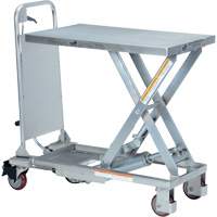 Manual Hydraulic Scissor Lift Table, 27-1/2" L x 17-5/8" W, Partial Stainless Steel, 400 lbs. Capacity Les Fournitures Industrielles Méga