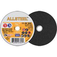 Disques de coupe