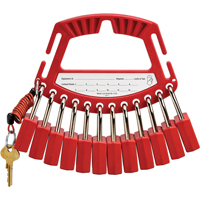 Cadenassage, trousses & accessoires