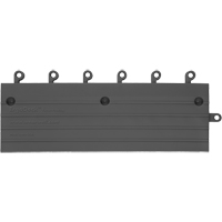 Rampe pour carrelage no 560 ErgoDeck  Les Fournitures Industrielles Méga