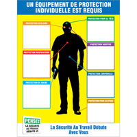 PPE-IDTM Chart & Label Kits Les Fournitures Industrielles Méga