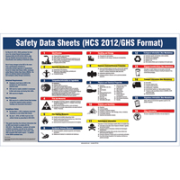 Right-To-Know SDS Poster Les Fournitures Industrielles Méga