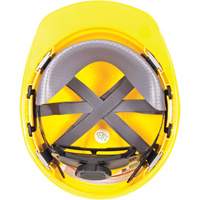 TopGard&reg; Hardhat Replacement Fast-Trac&reg; III Suspension, Ratchet Les Fournitures Industrielles Méga