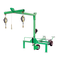 DBI-SALA&reg; Perimeter Limiter Leading Edge Anchor, Concrete, Temporary Use Les Fournitures Industrielles Méga