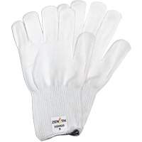 Fabric Gloves
