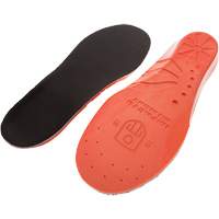 Foot Protection Accessories