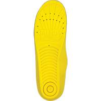 Semelles Personal Anti-Fatigue Mat, Femmes 5 - 7 Les Fournitures Industrielles Méga