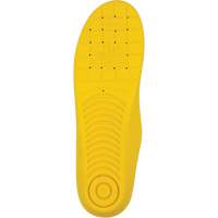 Semelles ergonomiques thermiques F99TH1213, tr&egrave;s petits Les Fournitures Industrielles Méga