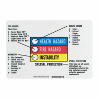Hazardous Information Colour Bar Sign Les Fournitures Industrielles Méga