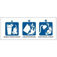 Dry Chemical or Halogenated Hydrocarbon Fire Extinguisher Labels Les Fournitures Industrielles Méga