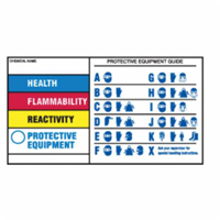 &eacute;tiquettes de protection pour &eacute;quipement, Polyester, Feuille, 5" lo x 3" la Les Fournitures Industrielles Méga