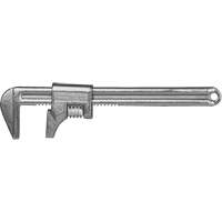 Adjustable Wrenches