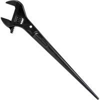 Adjustable Wrenches